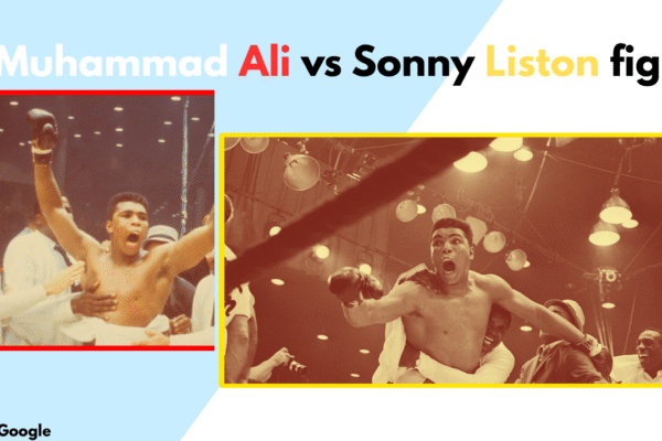 Muhammad Ali: How He Changed Boxing and the World Muhammad Ali How He Changed Boxing and the World