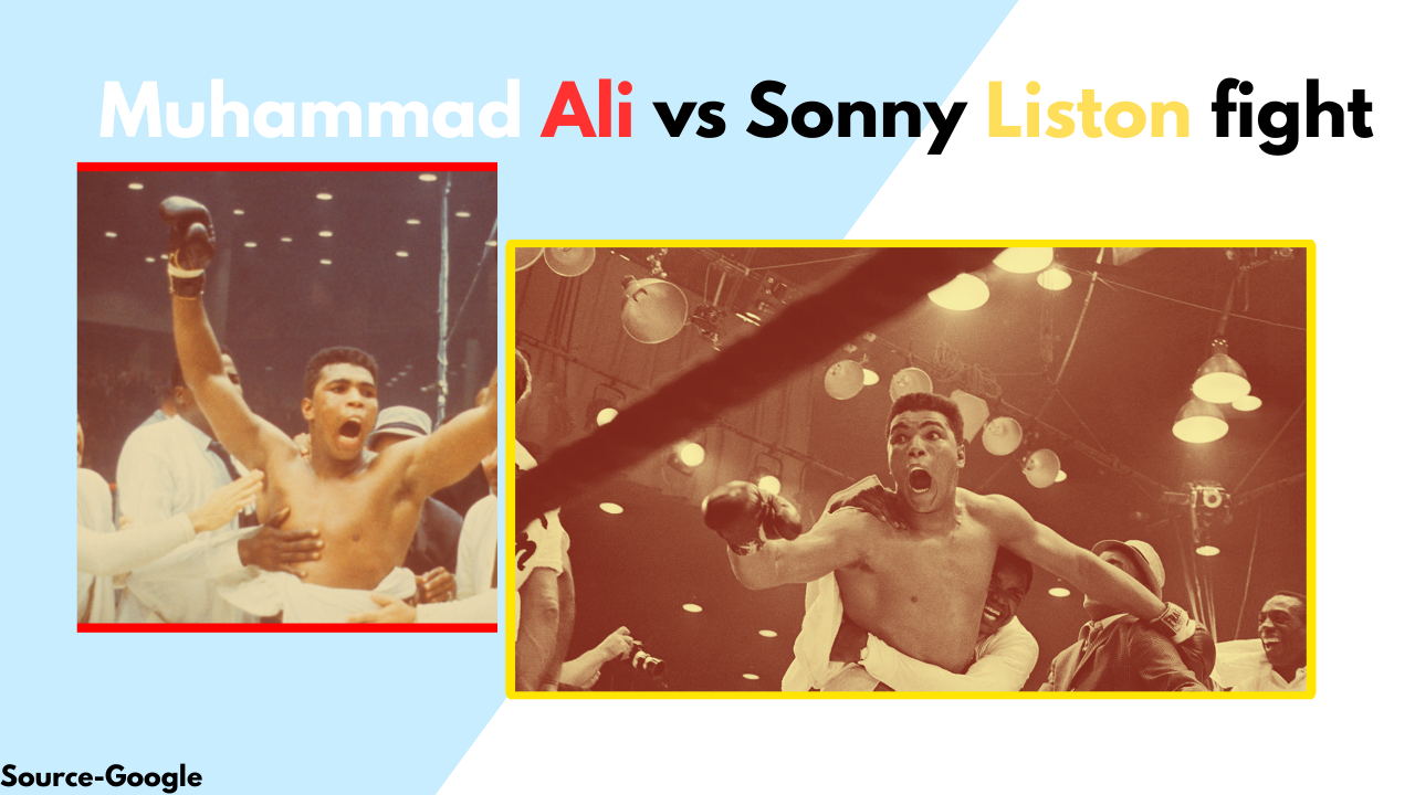 Muhammad Ali How He Changed Boxing and the World