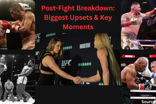 Post-Fight Breakdown Biggest Upsets & Key Moments