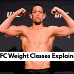 UFC Weight Classes Explained
