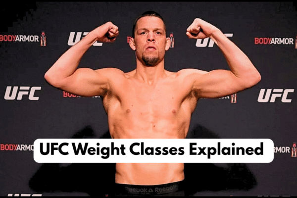 UFC Weight Classes Explained